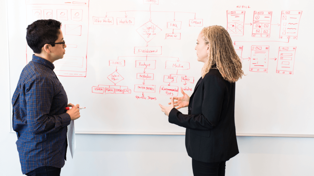 Two people talking in front of a whiteboard